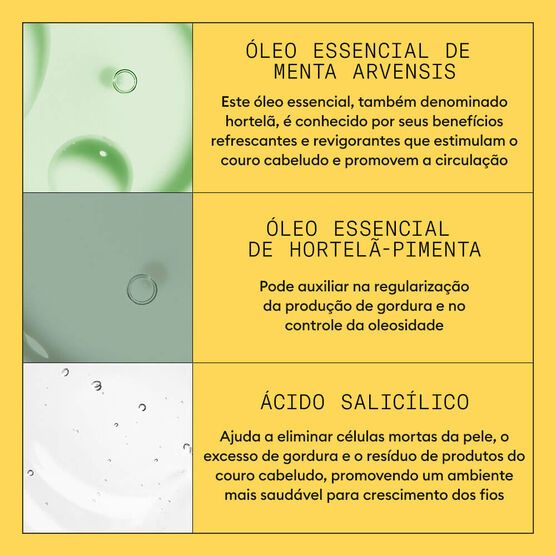 Shampoo para Cabelos Naturais Sistema 1 Nioxin